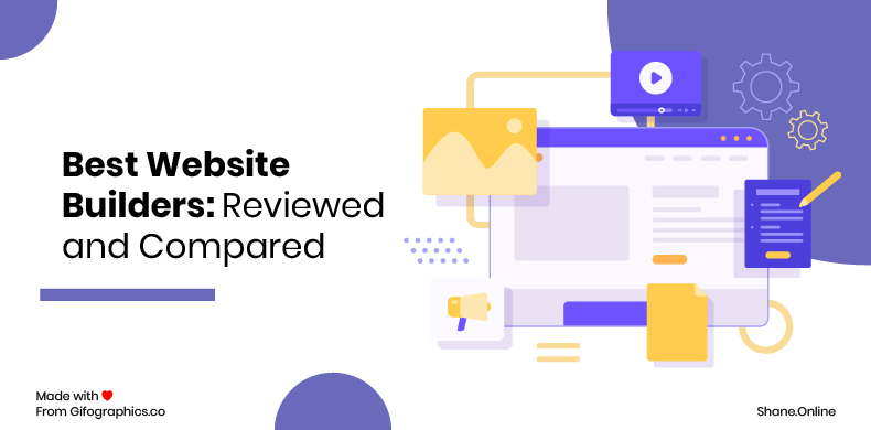 Best Website Builders for 2021 Reviewed and Compared