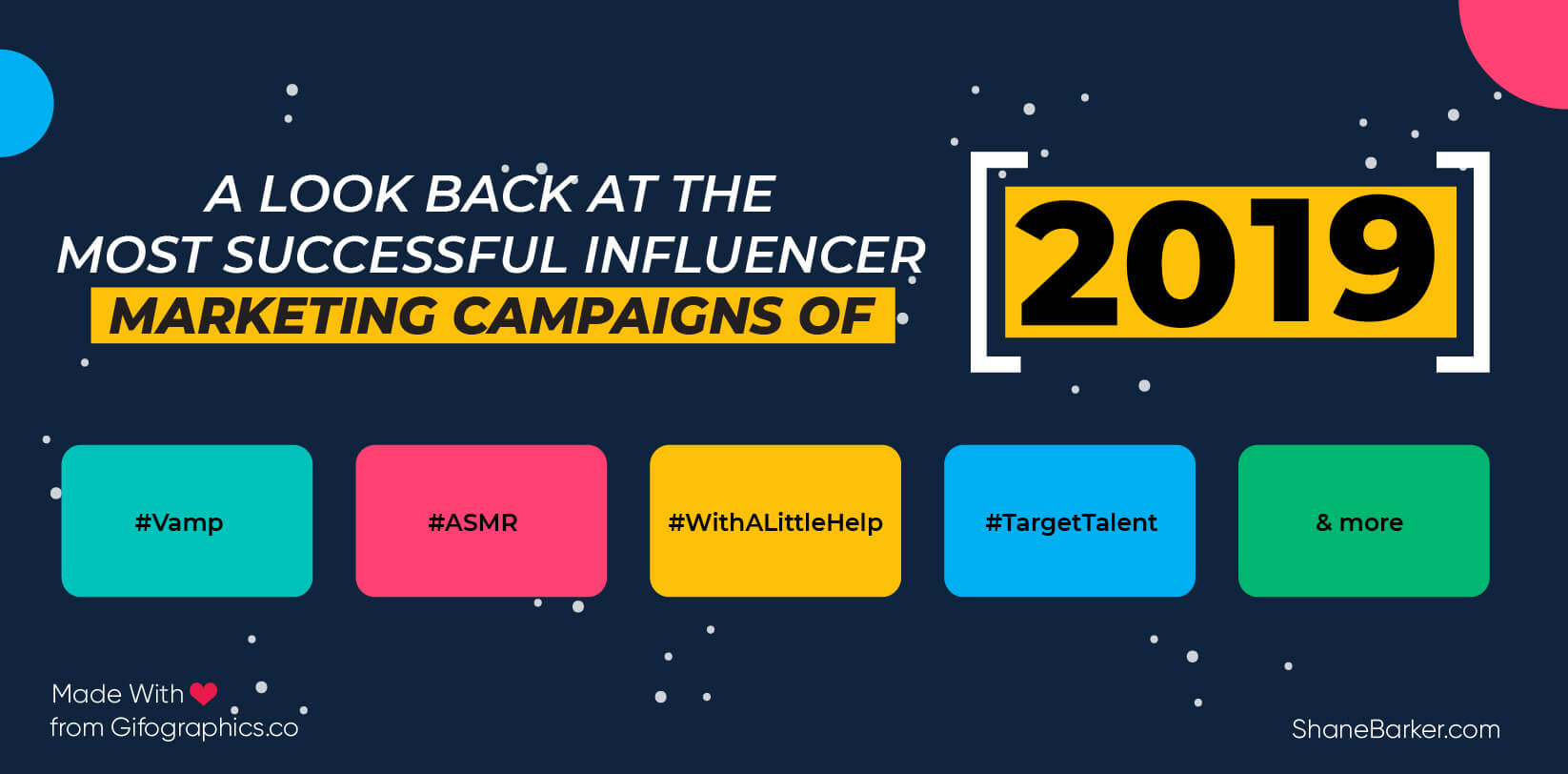 a look back at the most successful influencer marketing campaigns