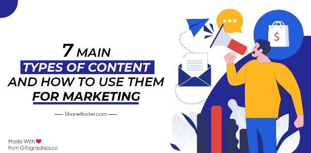 7 Main Types of Content and How to Use Them for Marketing