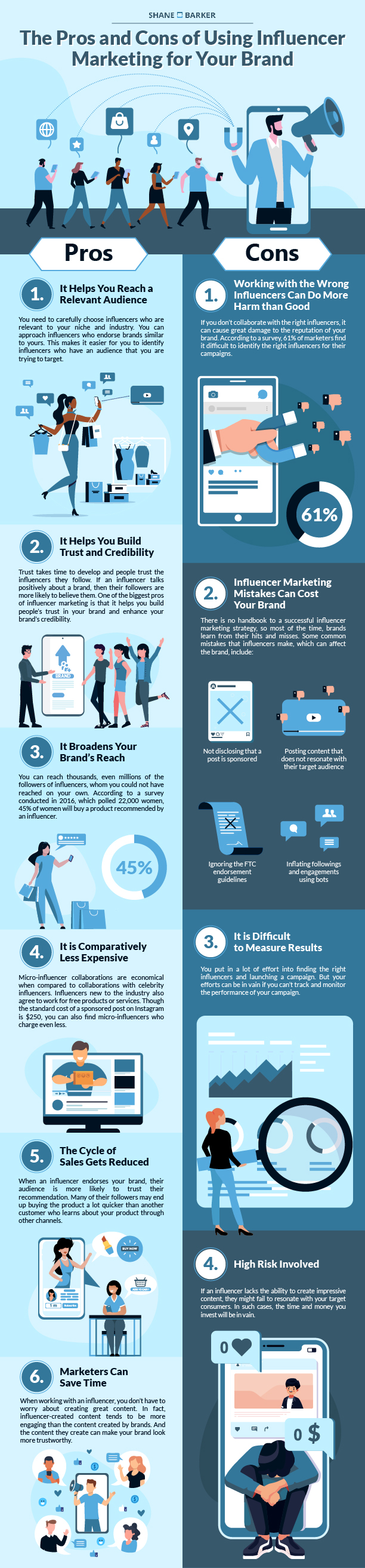 The Pros and Cons of Using Influencer Marketing for Your Brand (Infographic)