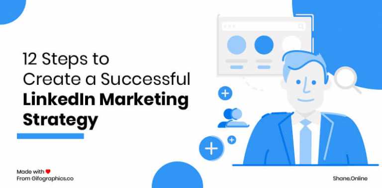 12 Steps to Create a Successful LinkedIn Marketing Strategy in 2023
