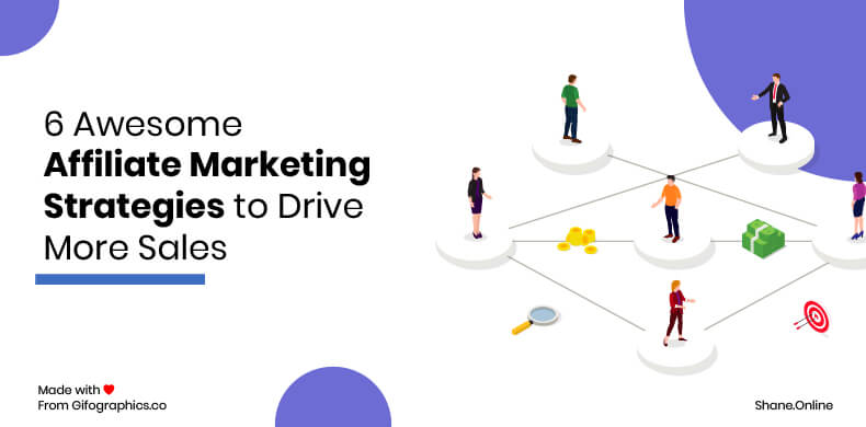 Affiliate Marketing: Everything You Need to Know in 2021