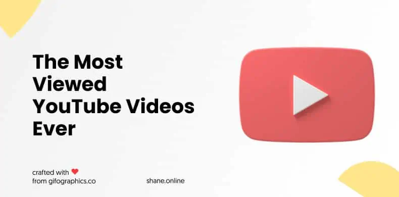 The Most Viewed YouTube Videos Ever