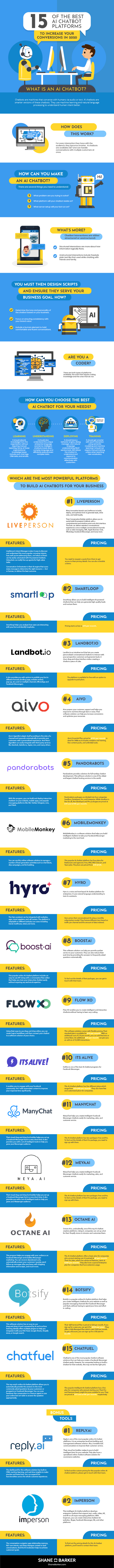 15 of the Best AI Chatbot Platforms to Increase Your Conversions in 2020