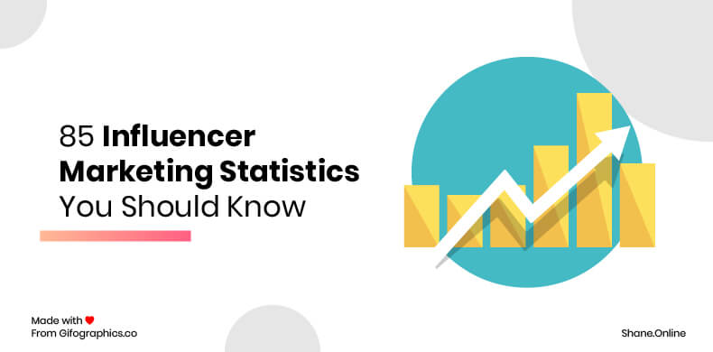 85 Influencer Marketing Statistics You Should Know