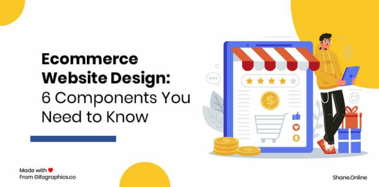 The Ultimate Guide to Ecommerce Website Design (with Examples)