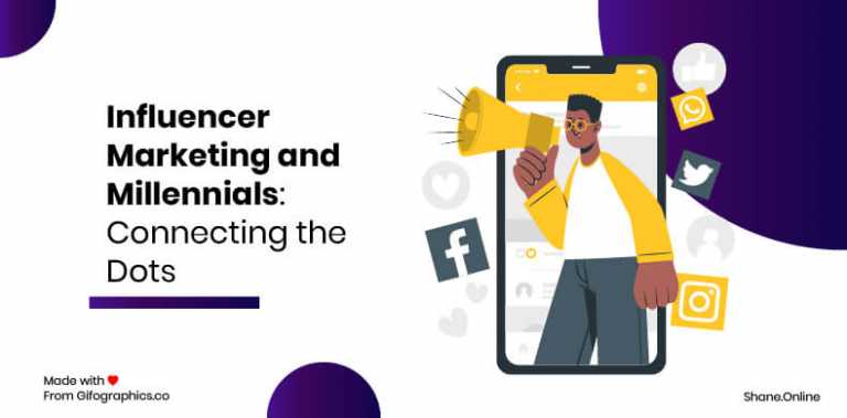 Influencer Marketing and Millennials: Connecting the Dots