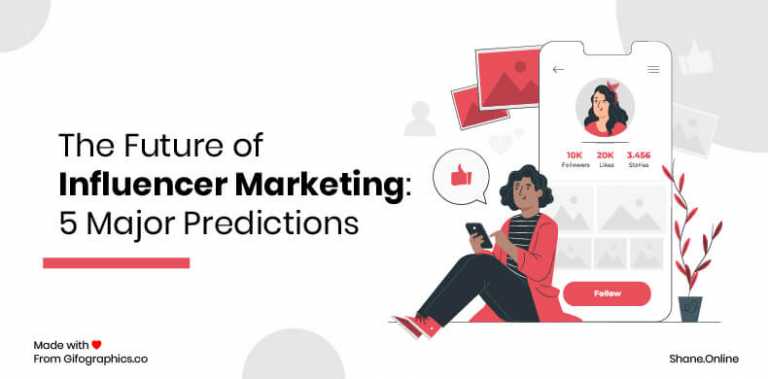 the future of influencer marketing: 5 major predictions of 2023