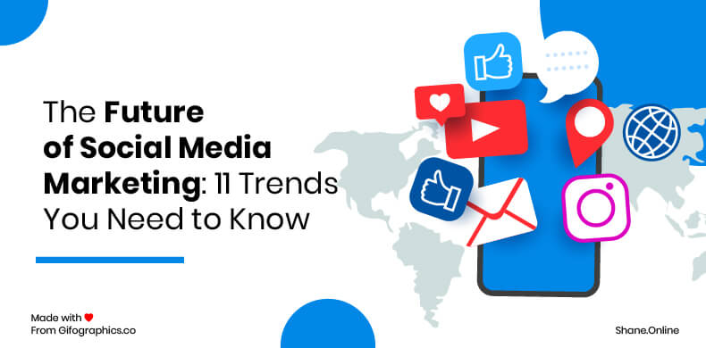 The Future of Social Media Marketing: 11 Trends You Need to Know