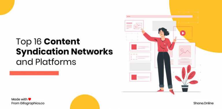Top 16 Content Syndication Networks and Platforms for 2023