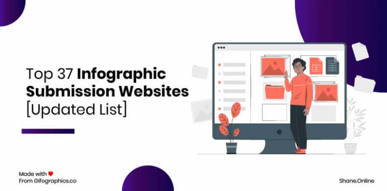 Top 37 Infographic Submission Websites (Updated List for 2023)