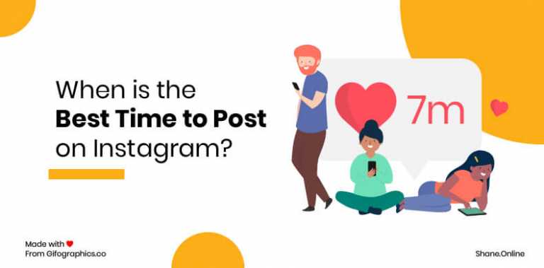When is the Best Time to Post on Instagram?