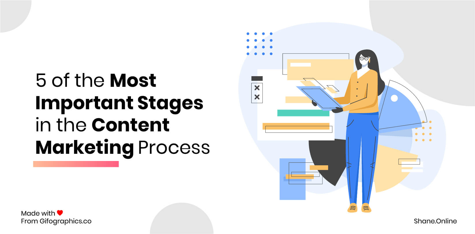 5 of the Most Important Stages in the Content Marketing Process(Infographic)