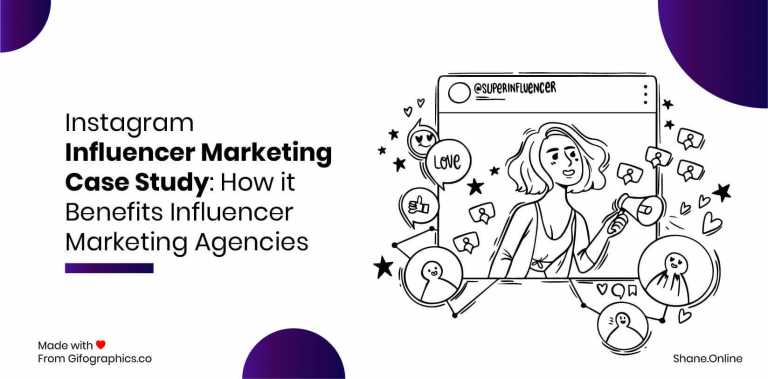 instagram influencer marketing case study: how it benefits influencer marketing agencies
