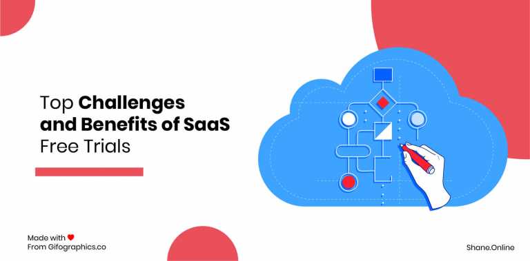 Top Challenges and Benefits of SaaS Free Trials