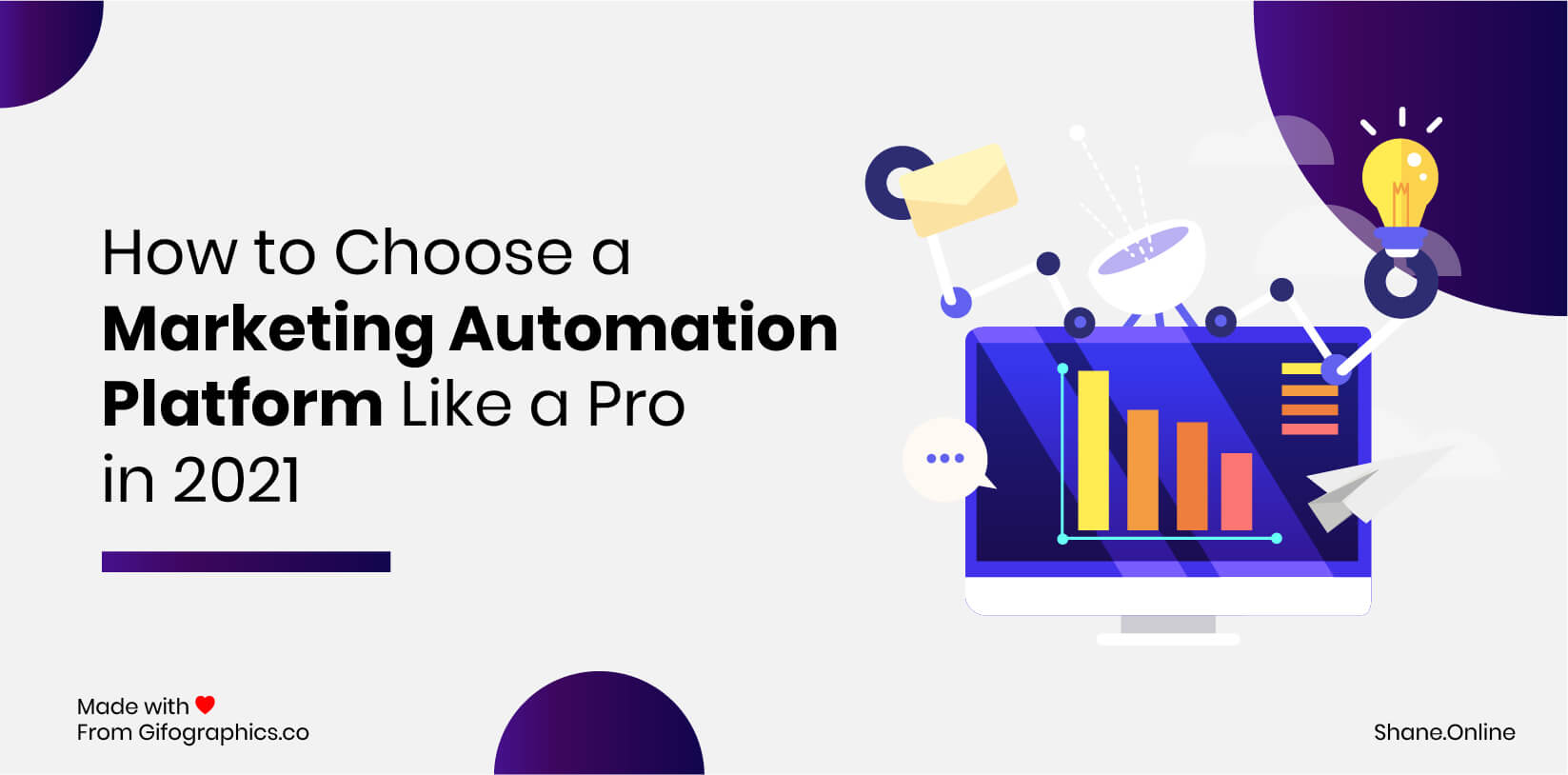 How to Choose Marketing Automation Platform Providers Like a Pro in 2022