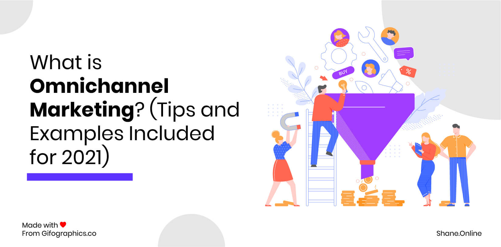 What is Omnichannel Marketing? (Tips and Examples Included for 2022)