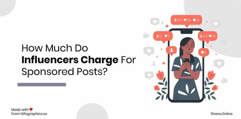 How Much Do Influencers Charge For Sponsored Posts?