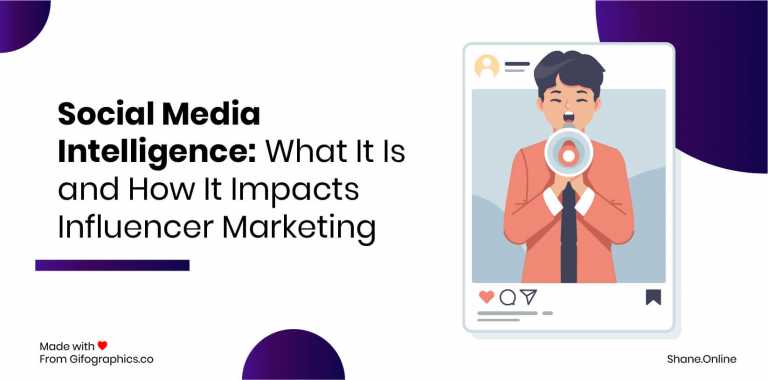 Social Media Intelligence: What It Is and How It Impacts Influencer Marketing
