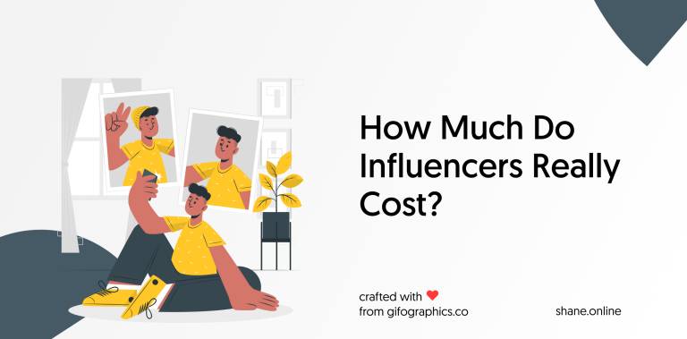 How Much Do Influencers Really Cost?