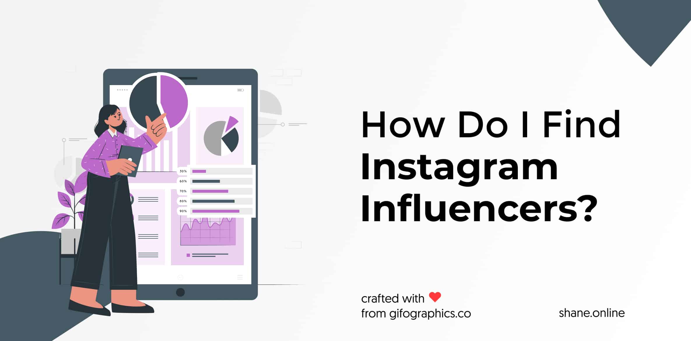 How Do I Find Instagram Influencers