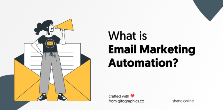 What is Email Marketing Automation?