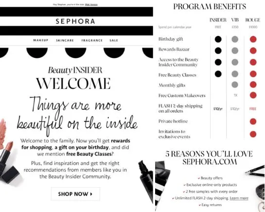 sephora welcome email