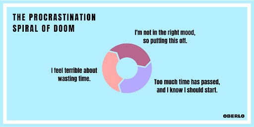 procrastination7