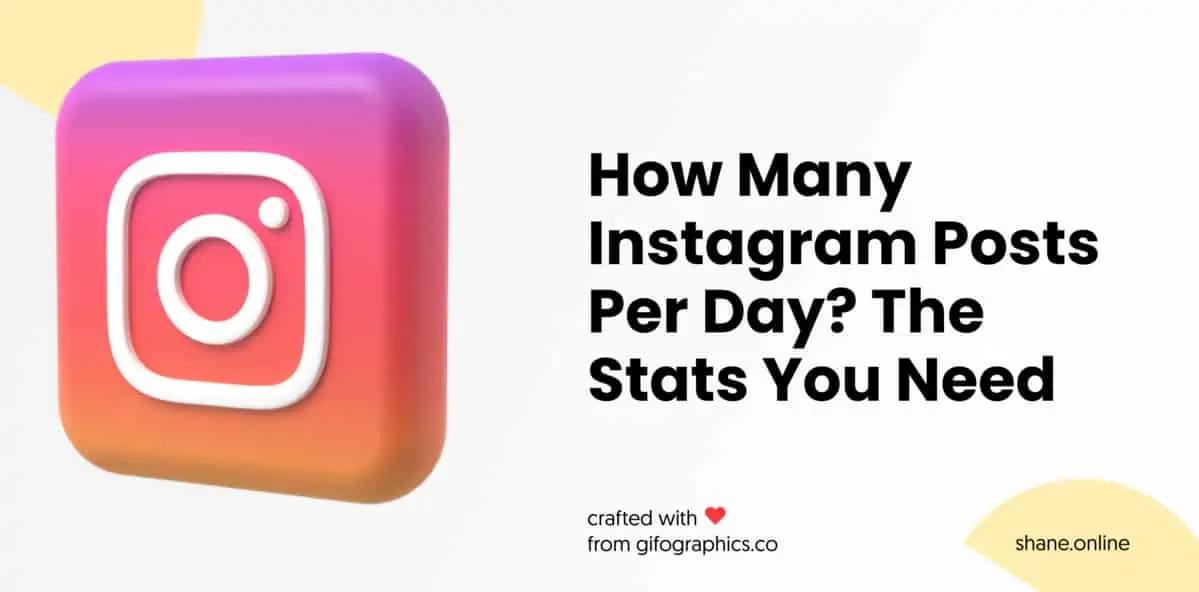 How Many Instagram Posts Per Day for Success?