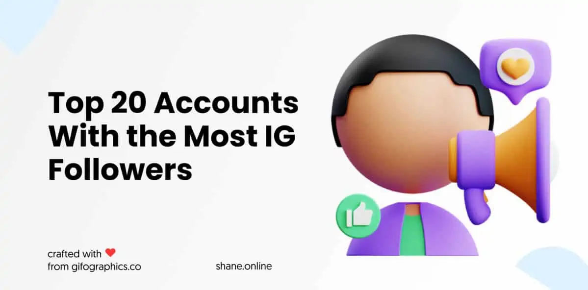 Top 20 Accounts With the Most IG Followers