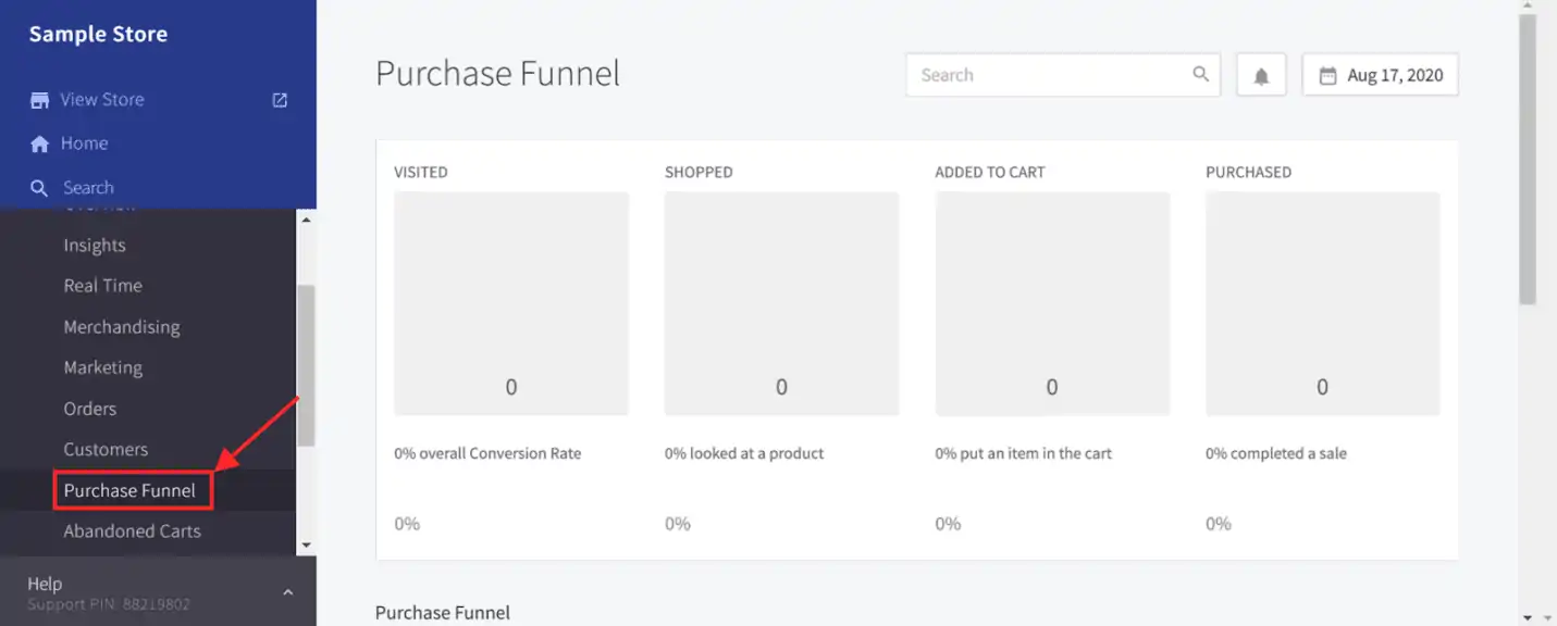 bigcommerce purchase funnel