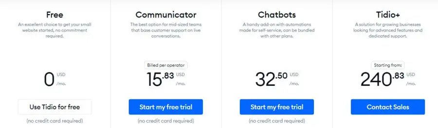 tidio Pricing, Fees, and Payments