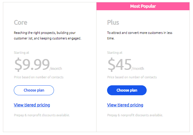 constant contact pricing plans