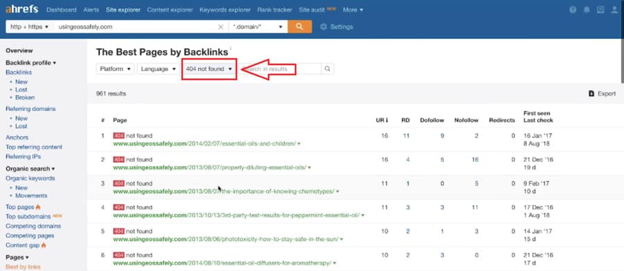 ahrefs best pages by backlink