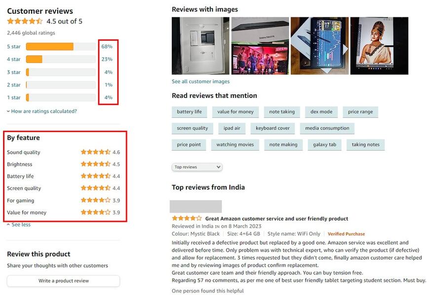 Amazon customer reviews and ratings