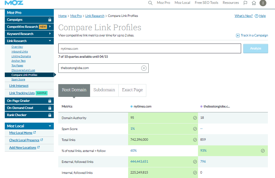 compare link profiles - moz link explorer