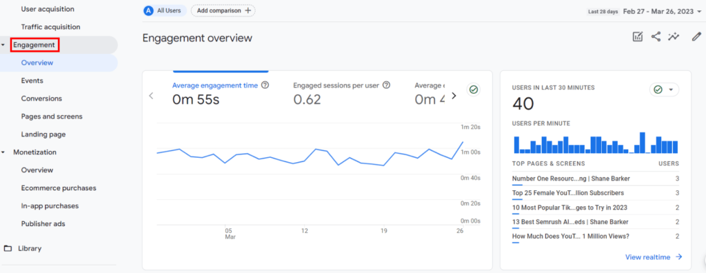 Google Analytics user engagement report