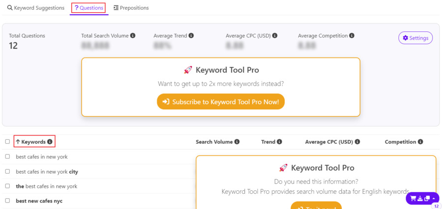 Keyword Research via Questions tab on KeywordTool.io 