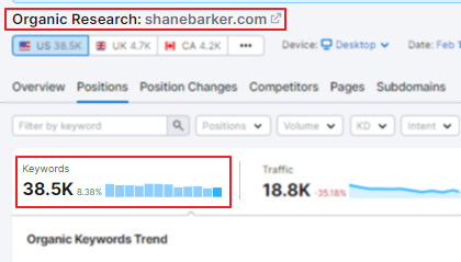 Organic Research and Keywords for Shanebarker.com  - Semrush screenshot