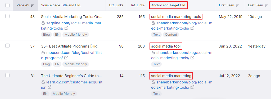 semrush backlinks-result for post on social media marketing tools