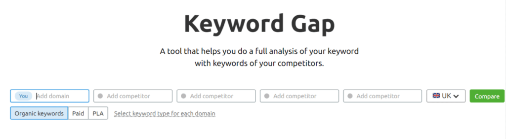 semrush keyword gap tool