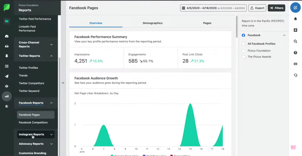 sprout social dashboard metrics