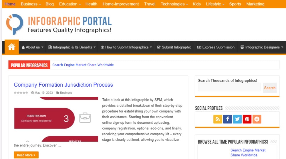 infographic portal - infographic submission site