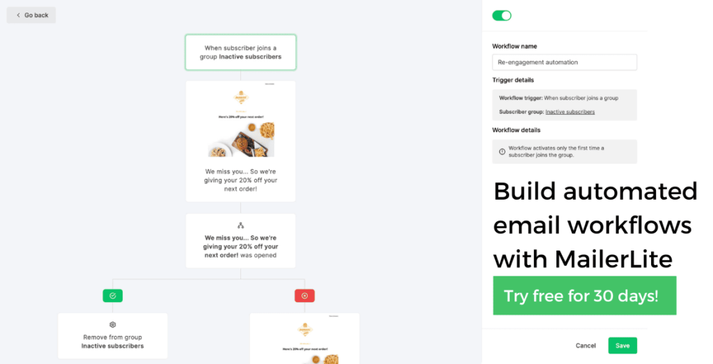 build automated email workflows with mailerlite