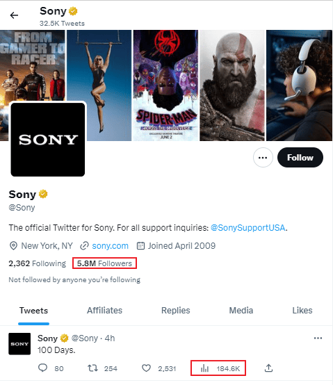 twitter sony example - amplified reach