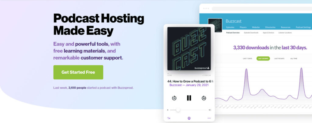 buzzsprout podcast hosting