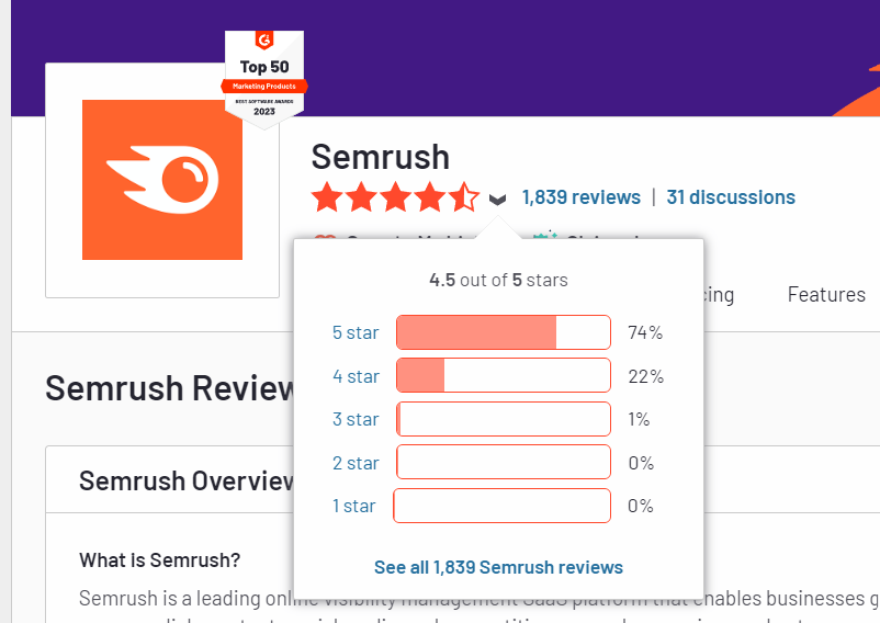 semrush g2 customer ratings