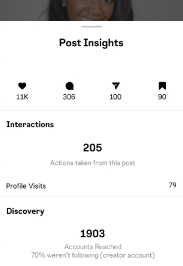 instagram insights individual post performance metrics